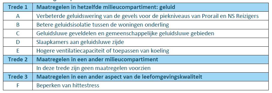 afbeelding "i_NL.IMRO.0307.BP00123-0301_0046.jpg"