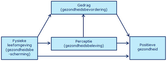 afbeelding "i_NL.IMRO.0307.BP00129-0301_0027.jpg"