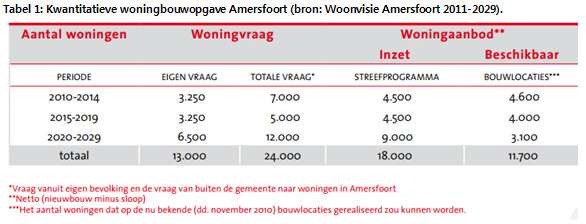 afbeelding "i_NL.IMRO.0307.BP00134-0301_0006.png"