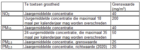 afbeelding "i_NL.IMRO.0307.BP00134-0301_0020.png"