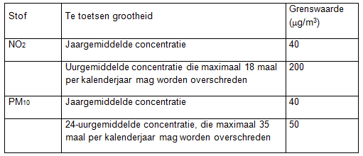 afbeelding "i_NL.IMRO.0307.BP00140-0301_0017.png"