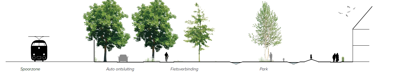 afbeelding "i_NL.IMRO.0307.BP00150-0301_0016.png"