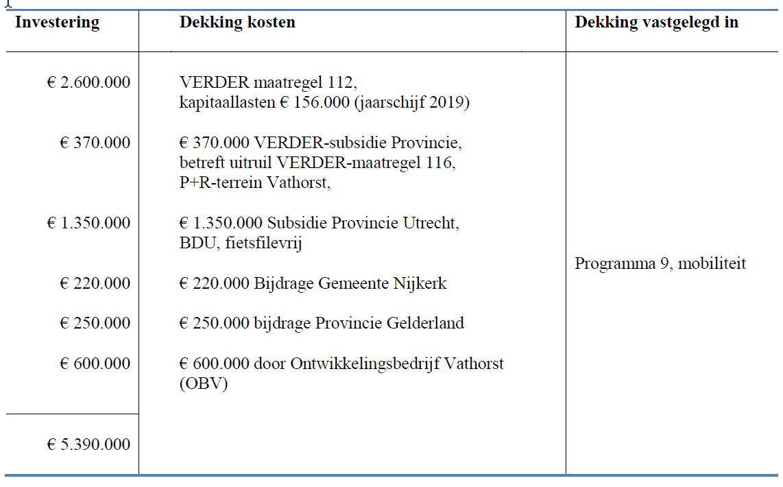 afbeelding "i_NL.IMRO.0307.BP00162-0301_0008.png"