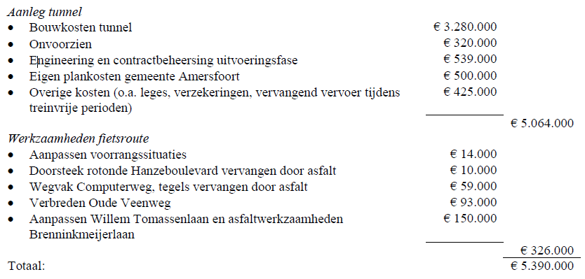 afbeelding "i_NL.IMRO.0307.BP00162-0301_0009.png"