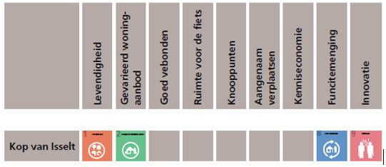 afbeelding "i_NL.IMRO.0307.BP00164-0301_0004.jpg"