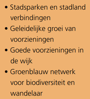 afbeelding "i_NL.IMRO.0307.BP00171-0202_0018.jpg"
