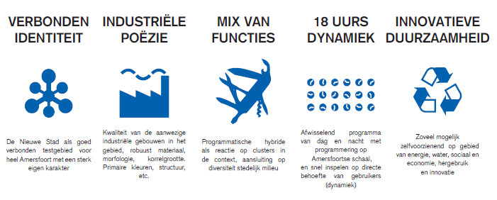 afbeelding "i_NL.IMRO.0307.BP00171-0301_0007.jpg"