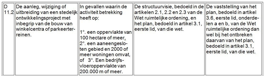 afbeelding "i_NL.IMRO.0307.BP00176-0302_0019.png"