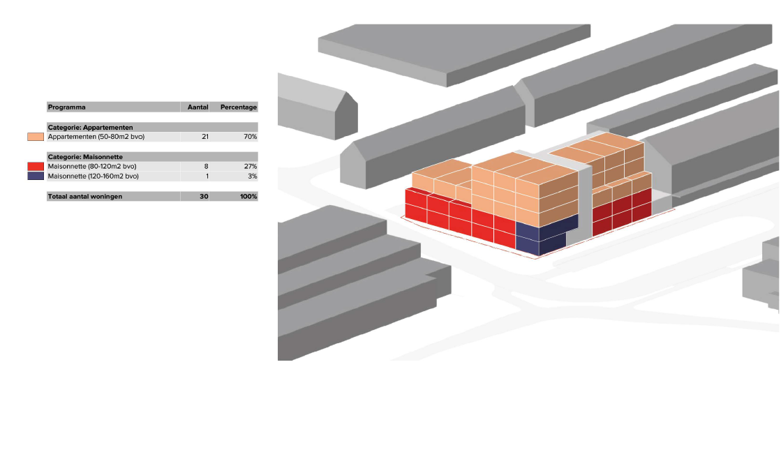 afbeelding "i_NL.IMRO.0307.BP00177-0301_0016.png"