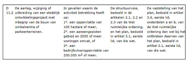 afbeelding "i_NL.IMRO.0307.BP00177-0301_0031.png"