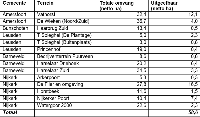 afbeelding "i_NL.IMRO.0307.BP00180-0301_0017.png"