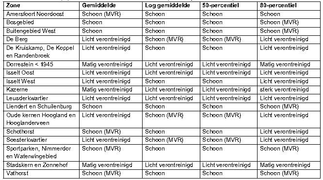 afbeelding "i_NL.IMRO.0307.BP00180-0301_0023.jpg"