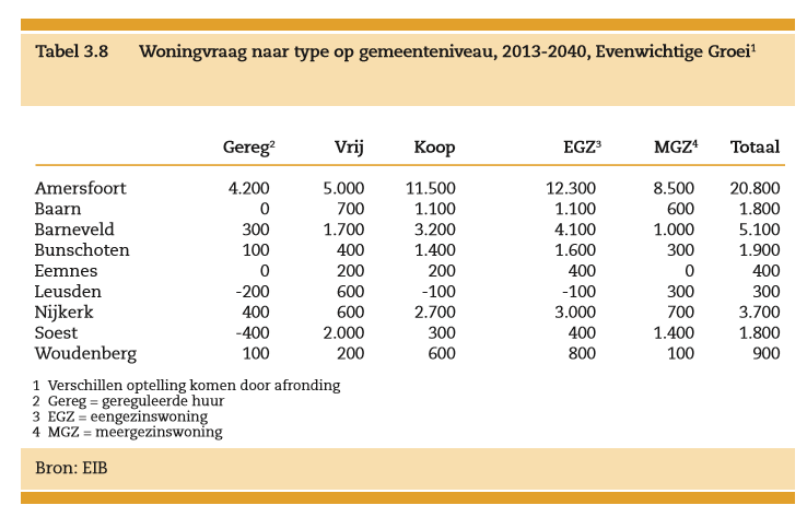 afbeelding "i_NL.IMRO.0307.BP00183-0302_0009.png"
