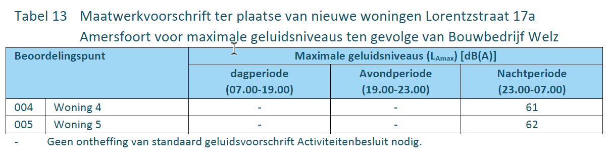afbeelding "i_NL.IMRO.0307.BP00183-0302_0024.png"