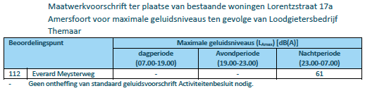 afbeelding "i_NL.IMRO.0307.BP00183-0302_0026.png"