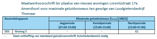 afbeelding "i_NL.IMRO.0307.BP00183-0302_0027.png"