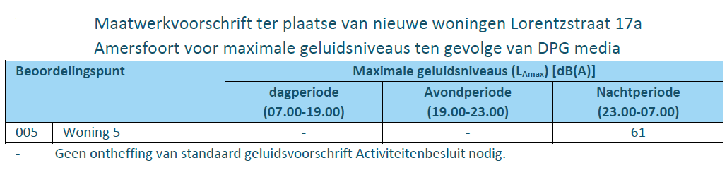 afbeelding "i_NL.IMRO.0307.BP00183-0302_0029.png"