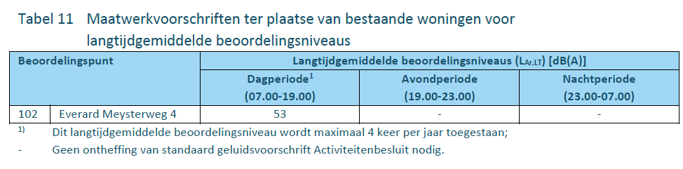 afbeelding "i_NL.IMRO.0307.BP00183-0302_0031.png"