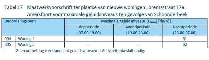 afbeelding "i_NL.IMRO.0307.BP00183-0302_0038.png"