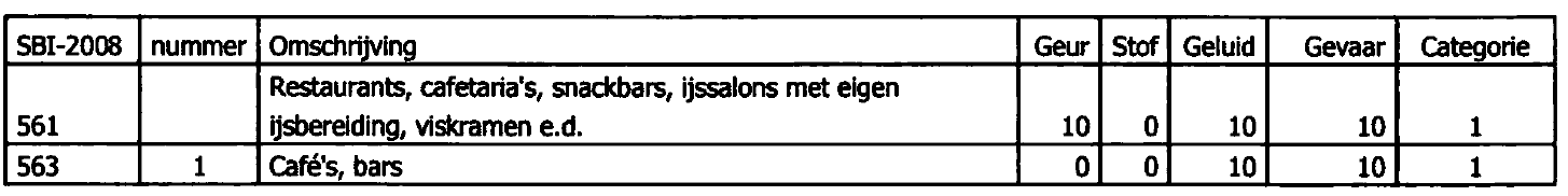 afbeelding "i_NL.IMRO.0307.BP00187-0301_0030.png"