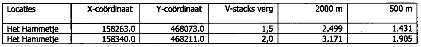 afbeelding "i_NL.IMRO.0307.BP00187-0301_0031.png"