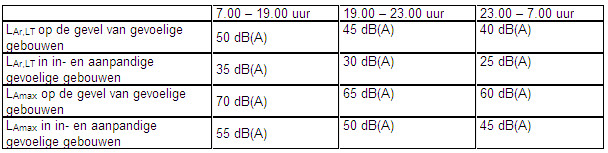 afbeelding "i_NL.IMRO.0307.BP00188-0301_0012.png"