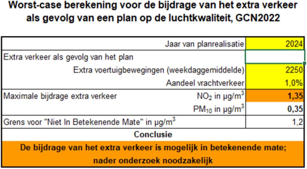 afbeelding "i_NL.IMRO.0307.BP00200-0301_0022.jpg"