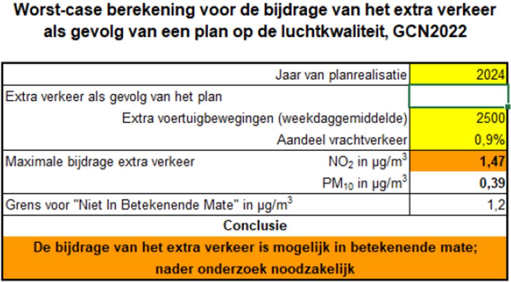 afbeelding "i_NL.IMRO.0307.BP00200-0301_0023.jpg"