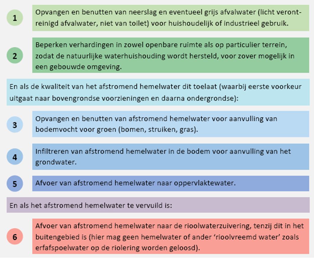 afbeelding "i_NL.IMRO.0307.BP00200-0301_0024.jpg"