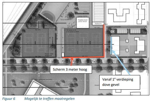 afbeelding "i_NL.IMRO.0307.BP00202-0301_0022.png"
