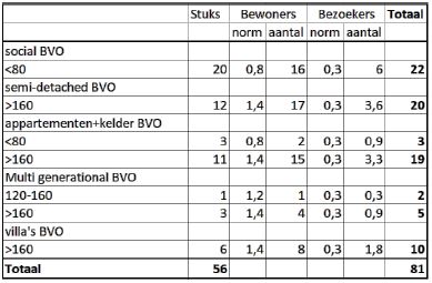 afbeelding "i_NL.IMRO.0307.BP00206-0301_0008.jpg"
