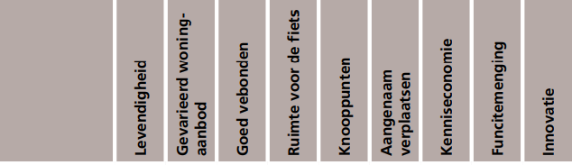 afbeelding "i_NL.IMRO.0307.BP00209-0301_0007.png"