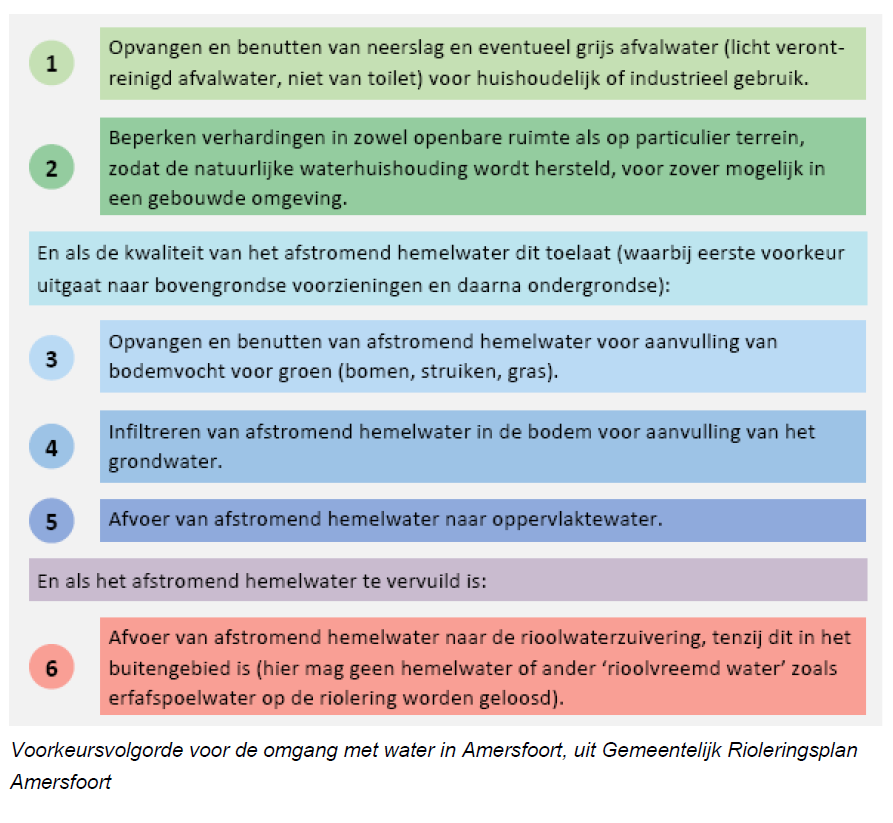 afbeelding "i_NL.IMRO.0307.BP00210-0201_0021.png"