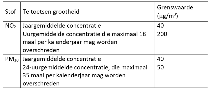 afbeelding "i_NL.IMRO.0307.BP00210-0201_0027.jpg"