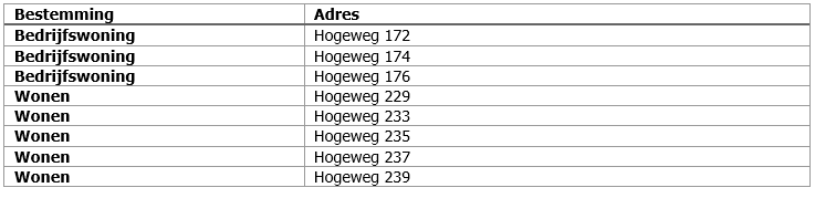 afbeelding "i_NL.IMRO.0307.BP00217-0301_0012.png"