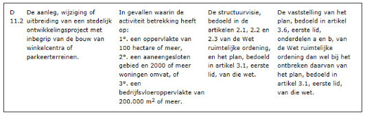 afbeelding "i_NL.IMRO.0307.BP00218-0301_0031.jpg"