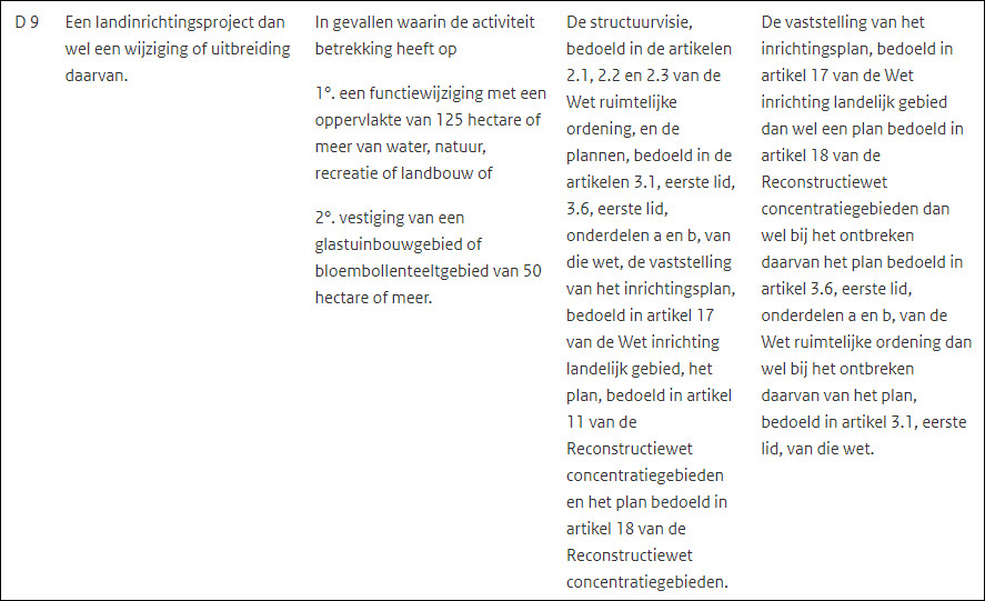afbeelding "i_NL.IMRO.0307.BP00218-0301_0032.jpg"