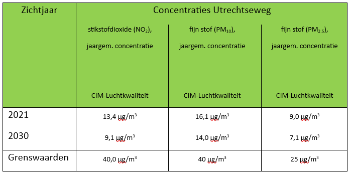afbeelding "i_NL.IMRO.0307.BP00227-0301_0012.png"
