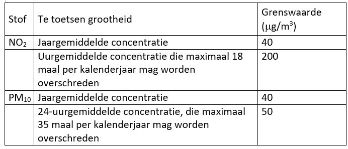 afbeelding "i_NL.IMRO.0307.BP00233-0201_0012.jpg"