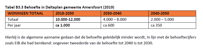 afbeelding "i_NL.IMRO.0307.BP00233-0301_0009.png"