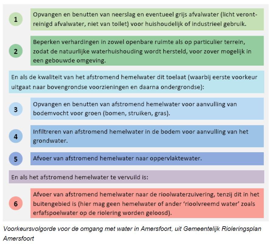 afbeelding "i_NL.IMRO.0307.BP00233-0301_0012.png"