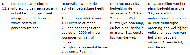 afbeelding "i_NL.IMRO.0307.BP00233-0301_0014.png"