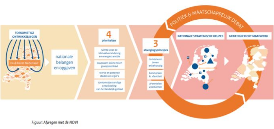 afbeelding "i_NL.IMRO.0307.BP00236-0201_0010.png"