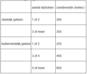 afbeelding "i_NL.IMRO.0307.BP00236-0201_0015.png"