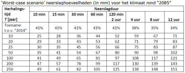 afbeelding "i_NL.IMRO.0307.BP00236-0201_0016.png"