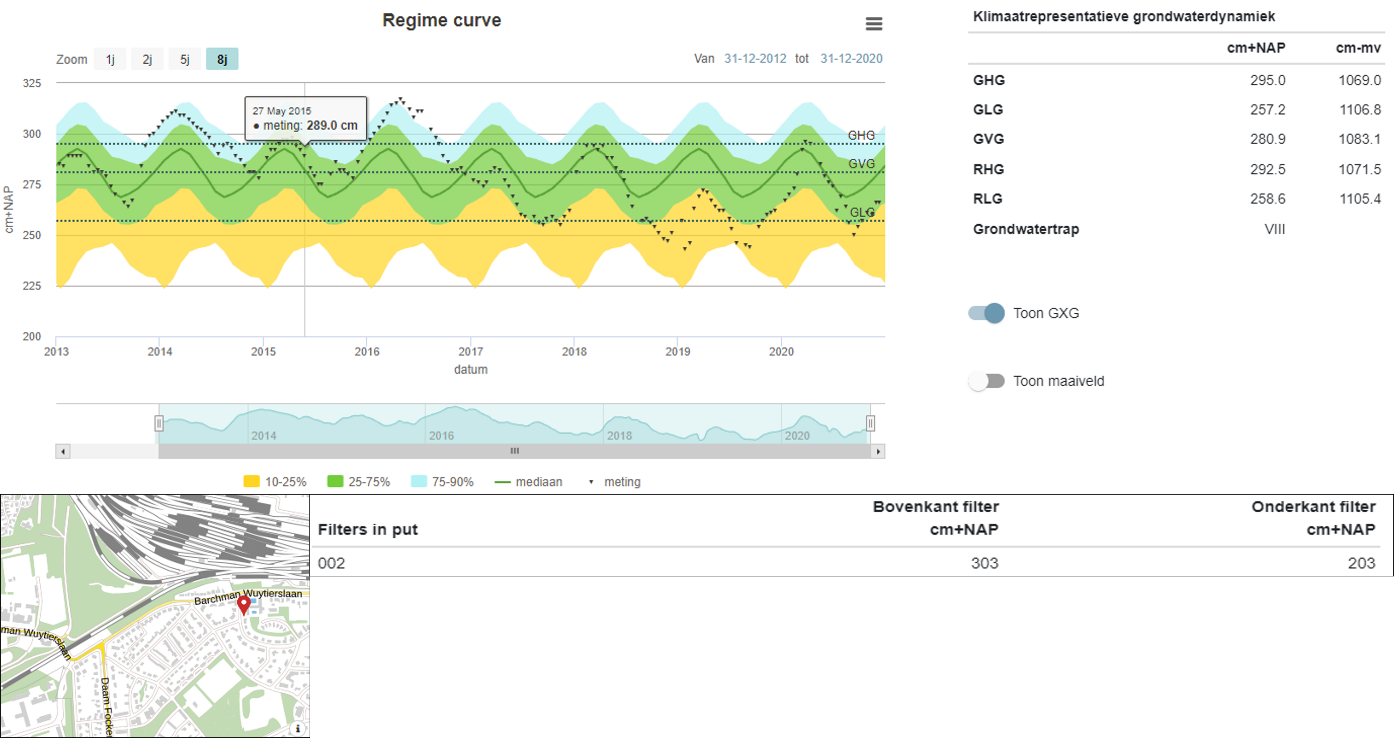 afbeelding "i_NL.IMRO.0307.BP00236-0201_0023.png"