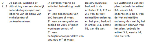 afbeelding "i_NL.IMRO.0307.BP00236-0201_0037.png"