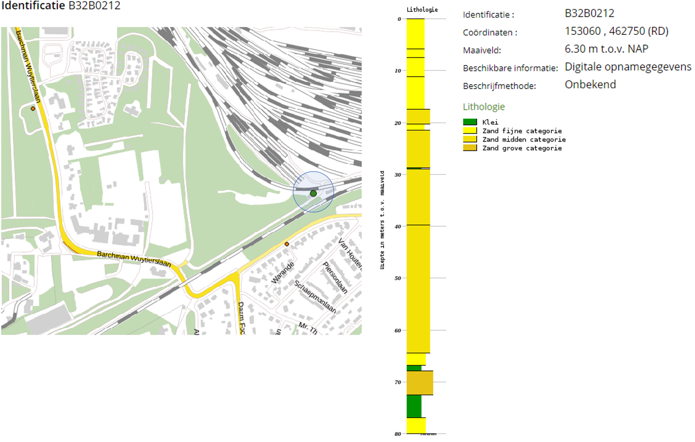 afbeelding "i_NL.IMRO.0307.BP00236-0301_0022.png"