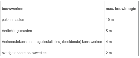 afbeelding "i_NL.IMRO.0307.BP00236-0301_0042.png"