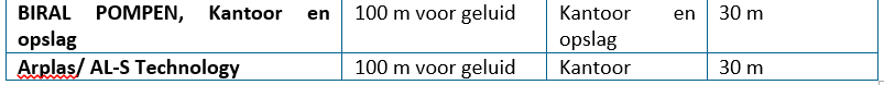 afbeelding "i_NL.IMRO.0307.OV00052-0301_0025.png"